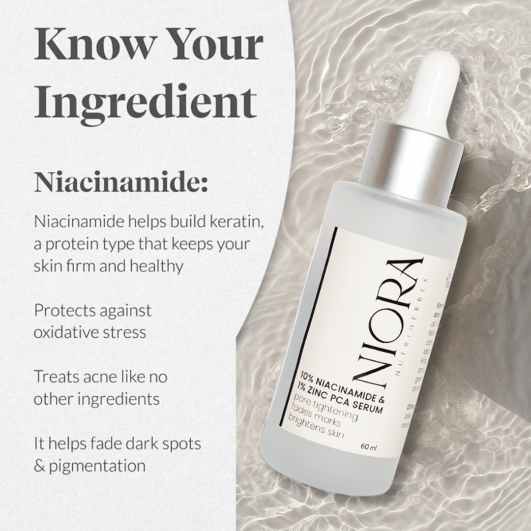 NIORA SERUM | 60 ml - 10% Niacinamide & 1% Zinc PCA