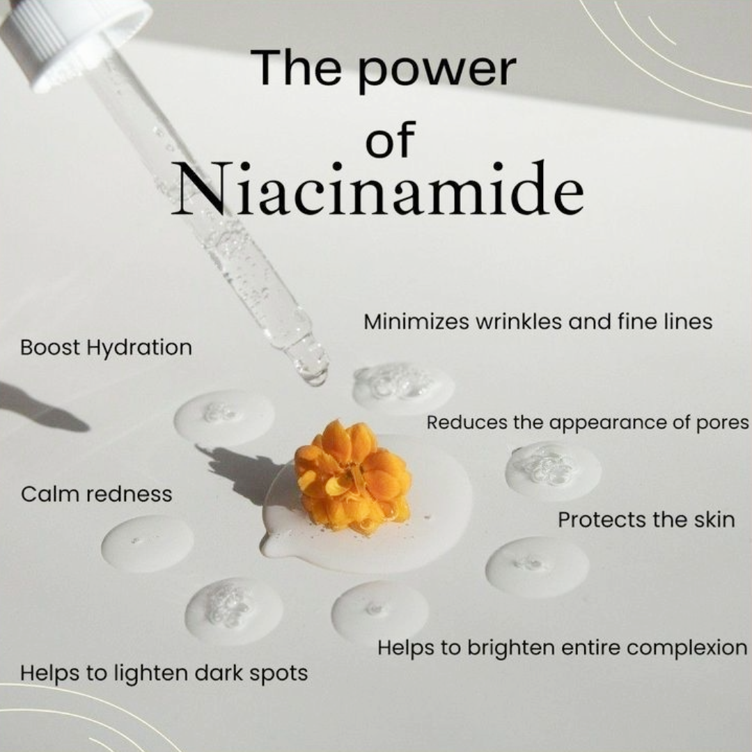 NIORA SERUM | 60 ml - 10% Niacinamide & 1% Zinc PCA