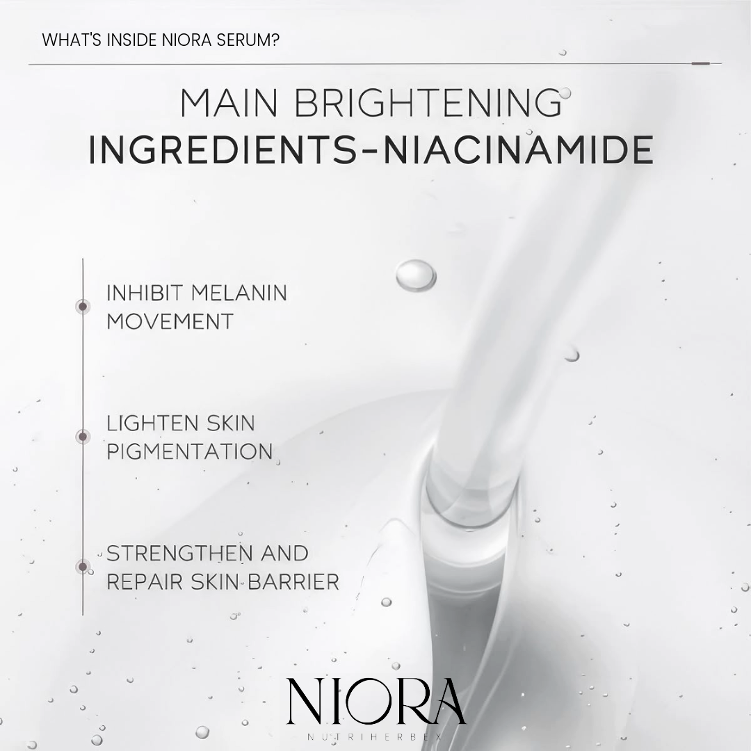 NIORA SERUM | 60 ml - 10% Niacinamide & 1% Zinc PCA