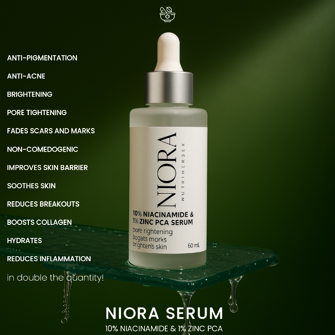 NIORA SERUM | 60 ml - 10% Niacinamide & 1% Zinc PCA