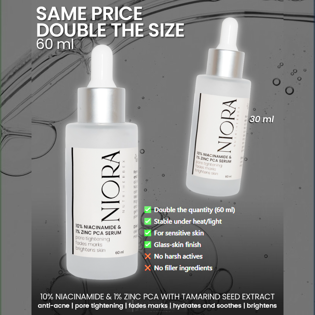 NIORA SERUM | 60 ml - 10% Niacinamide & 1% Zinc PCA