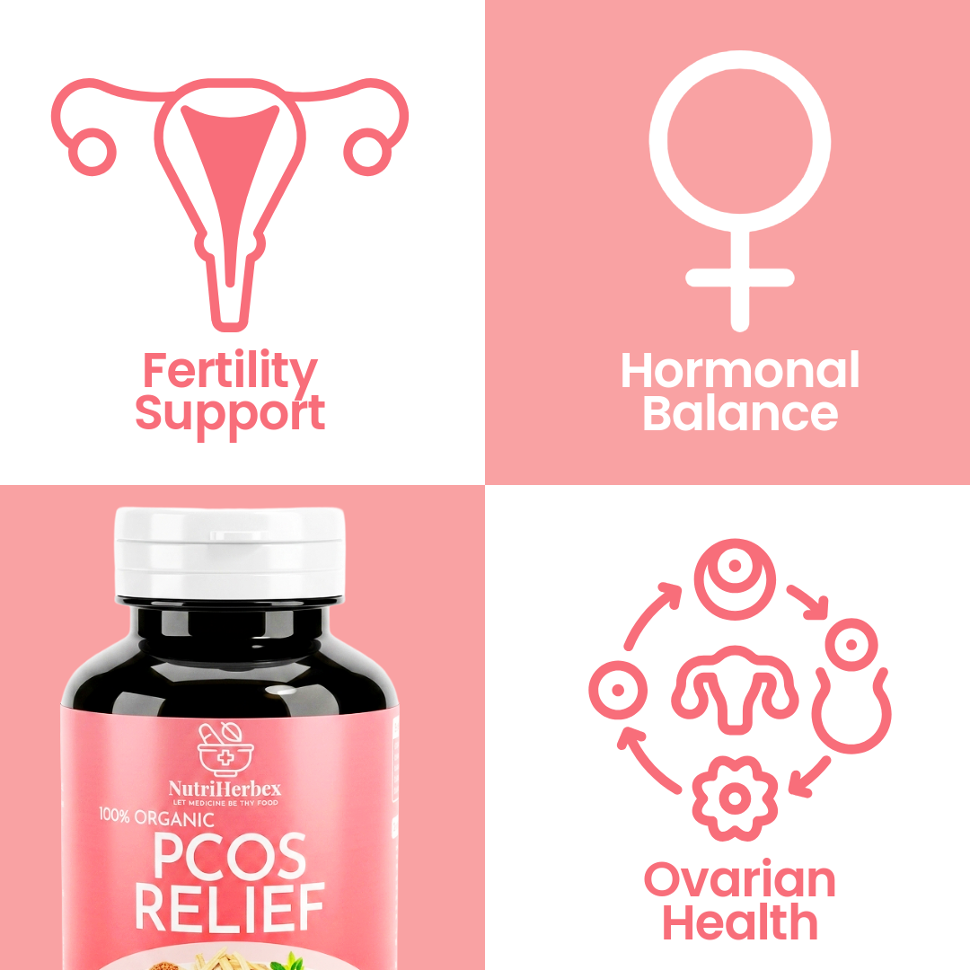 PCOS RELIEF | 60 capsules