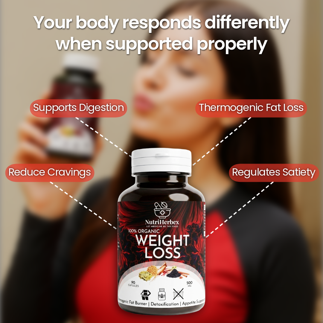 WEIGHT LOSS | 90 capsules + FREE DIET PLAN